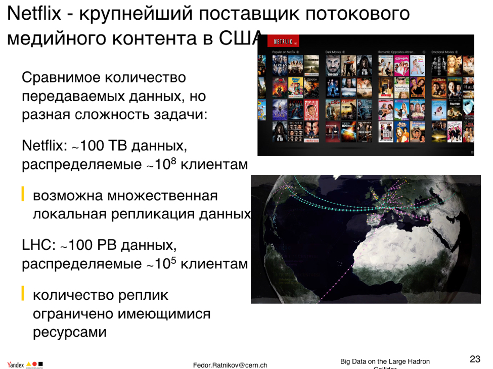 Большие данные для большой науки. Лекция в Яндексе - 10